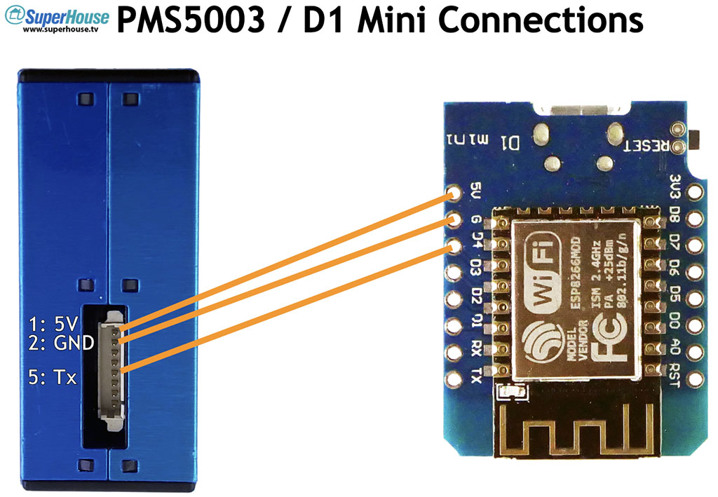 Connections between PMS5003 and D1 Mini